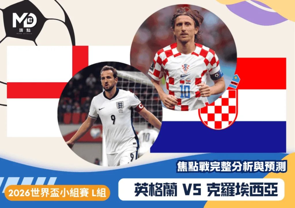 2026世足賽程6/24（三）台灣時間07:00 巴拿馬vs克羅埃西雅（L組）